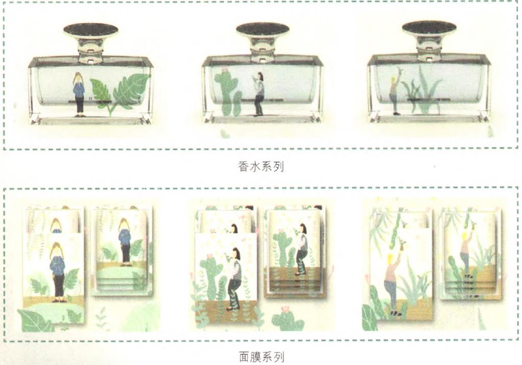 化妆品包装的利润线索在哪里？