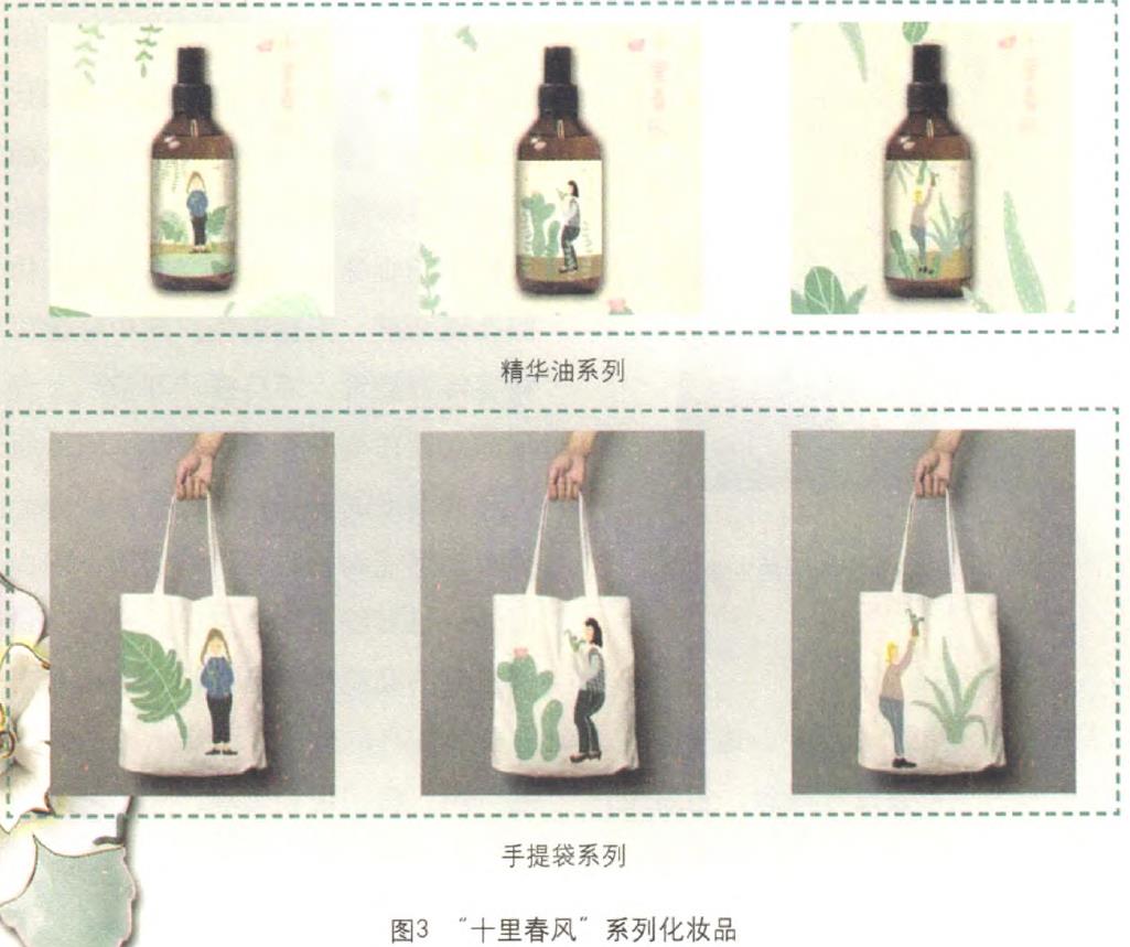 化妆品包装的利润线索在哪里？