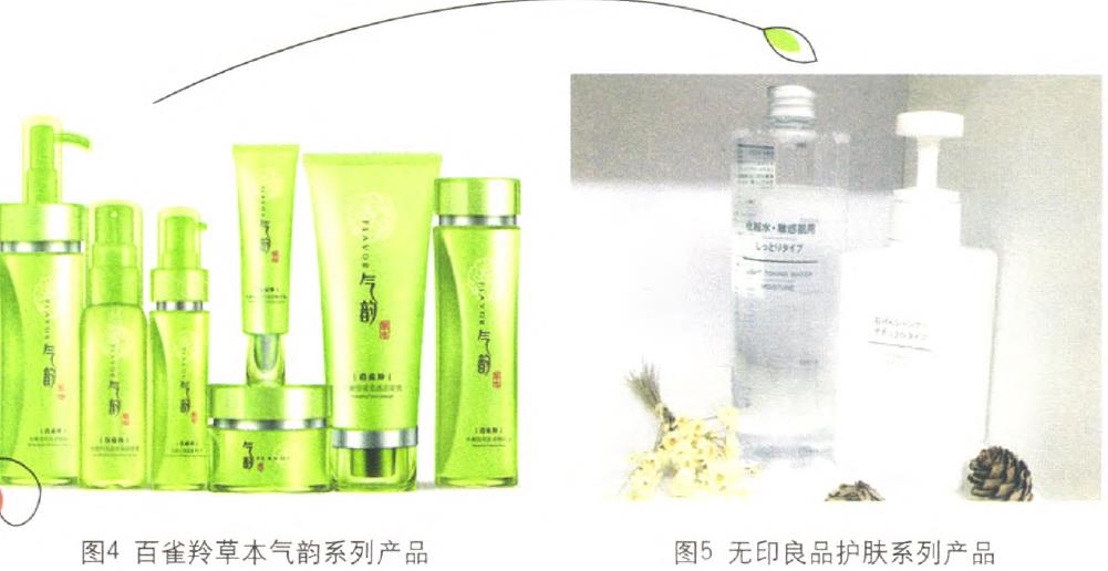 化妆品包装的利润线索在哪里？