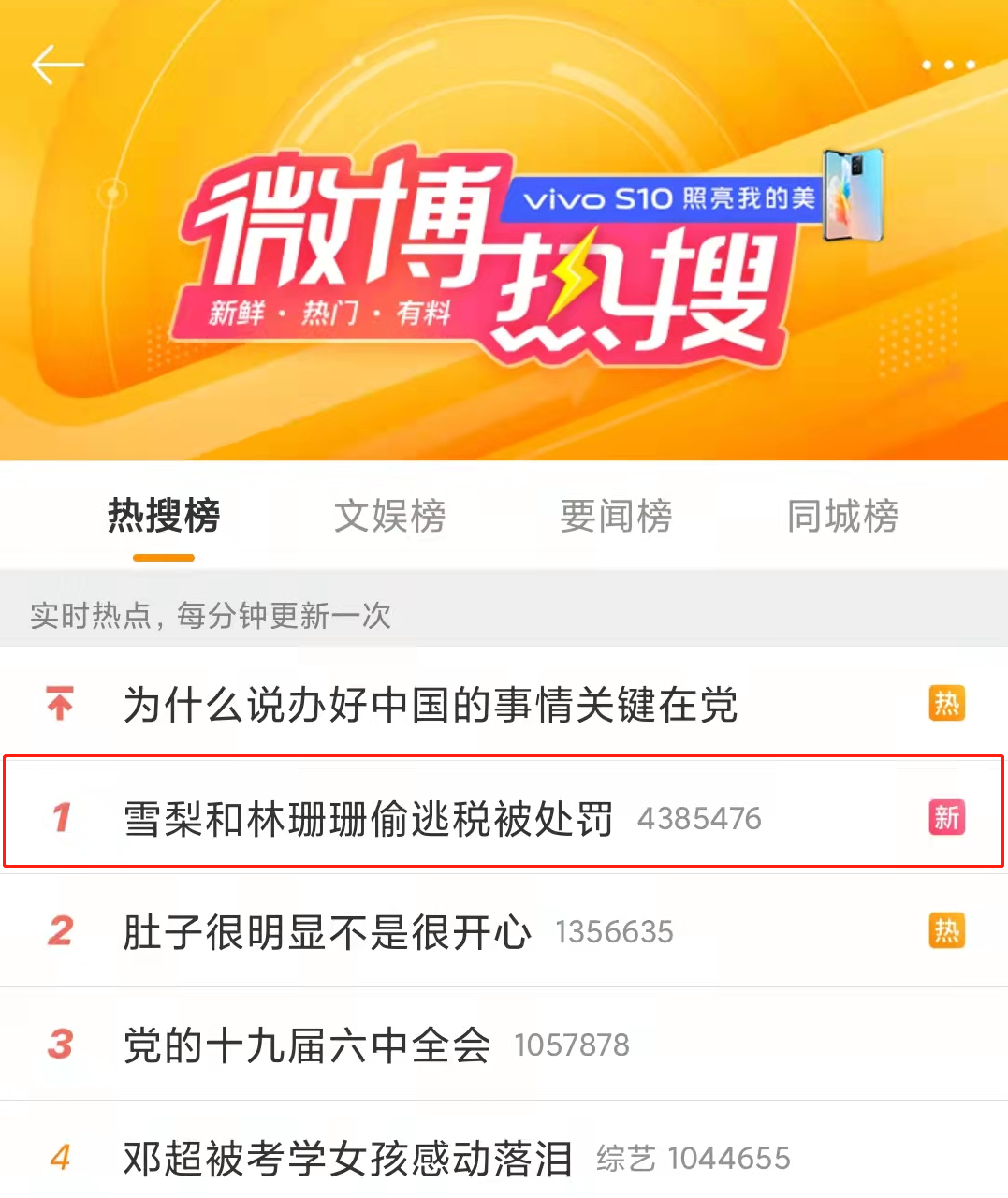 偷税漏税! 两大主播被罚近1亿！