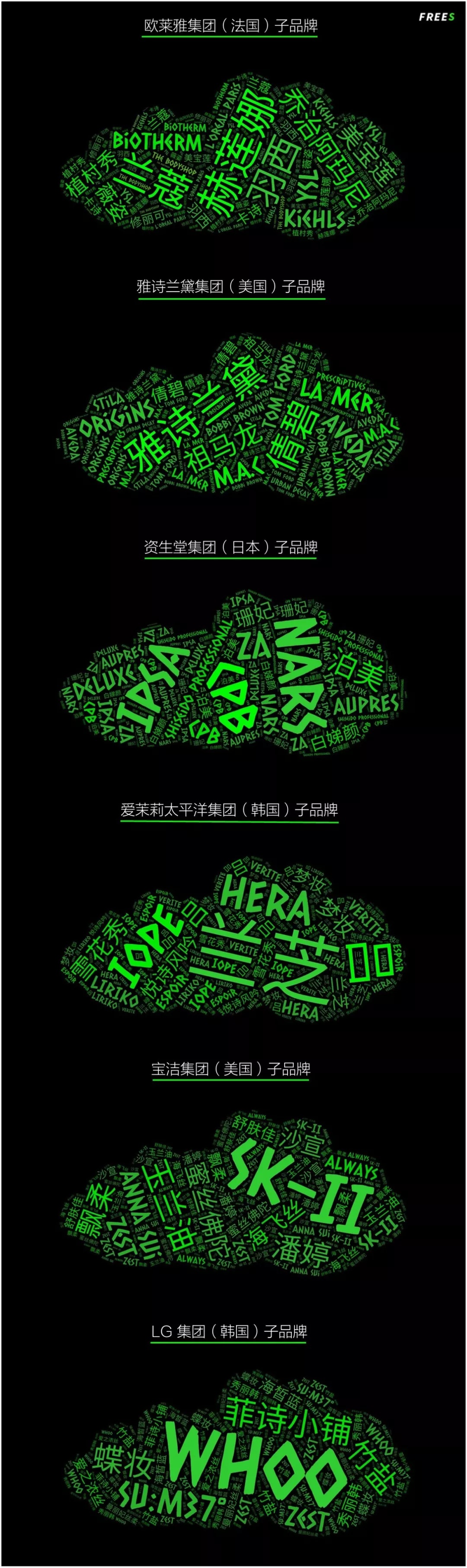 化妆品一路向贵，但你的脸真的价值百万吗？
