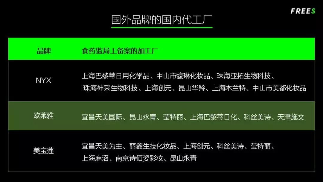 化妆品一路向贵，但你的脸真的价值百万吗？