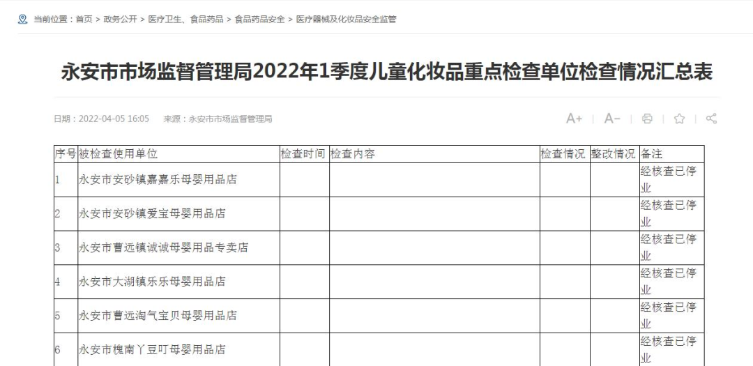 查封，这类产品要注意了