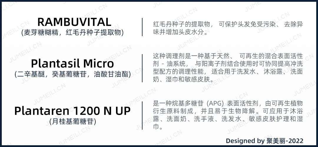 国内外巨头相继入局，宠物洗护品成为新的掘金赛道？