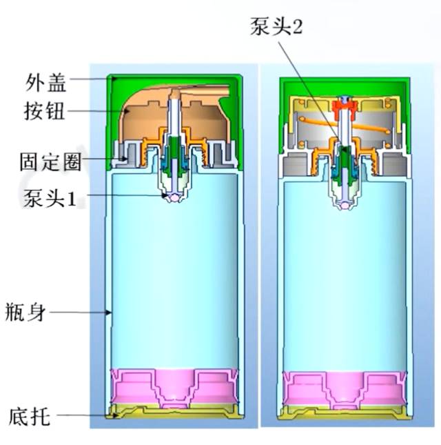 采购真空瓶容器这些基础知识要了解